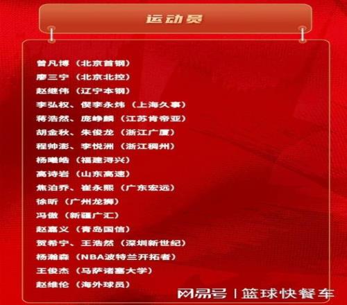 升学指南,年龄段亚运,后独家合影,中超买球官方网站,中超买球,中超赛事直播,中超买球平台,中超官方入口