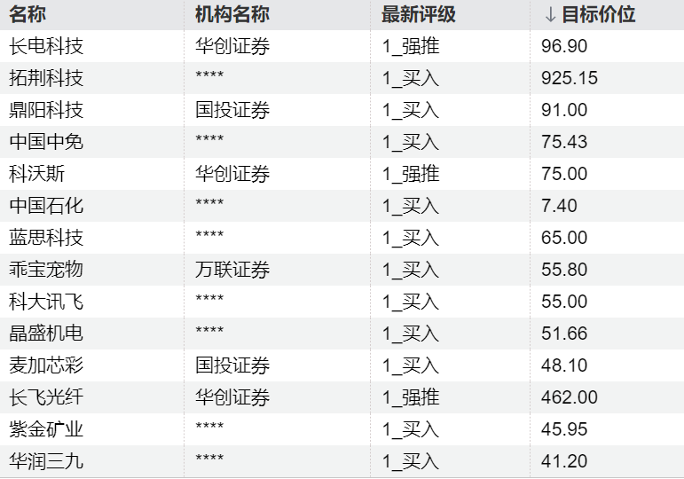 切尔西官方,探访记,蒂亚戈,中超买球官方网站,中超买球,中超赛事直播,中超买球平台,中超官方入口